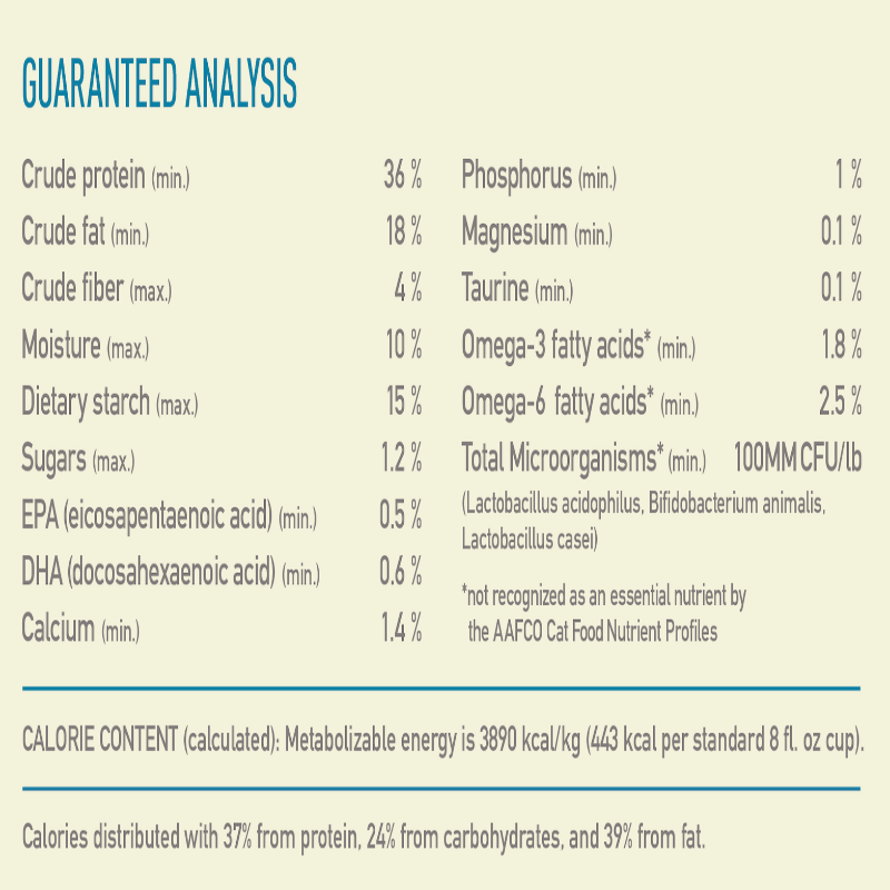 ACANA Wild Atlantic Cat Dry Food