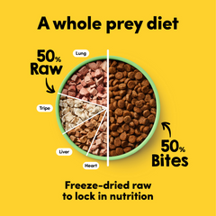 Animals Like Us Raw Mix 50 Grass Fed Lamb Freeze Dried Dog Food