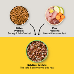 Animals Like Us Raw Mix 50 Grass Fed Lamb Freeze Dried Dog Food