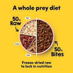 Animals Like Us Raw Mix 50 Ocean Fish Freeze Dried Dog Food