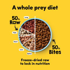 Animals Like Us Raw Mix 50 Grass Fed Beef Freeze Dried Dog Food