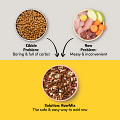 Animals Like Us Raw Mix 50 Ocean Fish Freeze Dried Dog Food