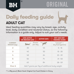 Black Hawk Grain Free Adult Dry Cat Food Chicken And Kangaroo