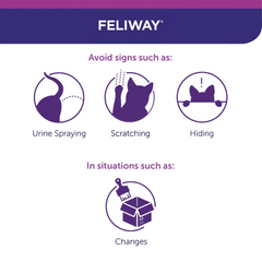 Feliway Cat Diffuser & Refill Set 48ml