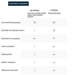 Honeypotcat Sleek Retreat Wood & Capsule Post - 115cm - Shipping Only