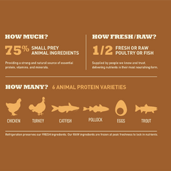ACANA Meadowlands Cat Dry Food