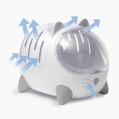 Catit Pixi Mio Cat Carrier & Cat Bed with Cushion