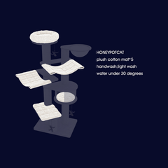 Honeypotcat Cat Tree Replacement Mat