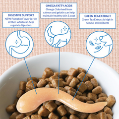 Inaba Dog Churu Meal Topper Chicken Recipe (4pcs/pack)