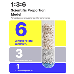 Michu Mixed Tofu Cat Litter Lite 2.5kg/6L