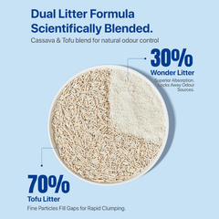 Michu Nature Mixed Cat Litter –Tofu & Cassava 2.5kg/6L