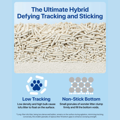 Michu Nature Mixed Cat Litter –Tofu & Cassava 2.5kg/6L