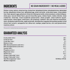 ORIJEN Kitten Dry Food