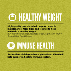 ORIJEN Senior Dog Dry Food