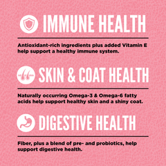 ORIJEN Small Breed Dog Dry Food