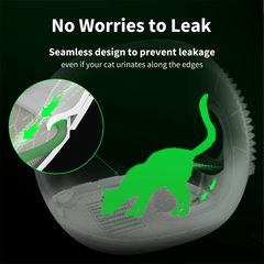 PETKIT Cylinder Mat For Pura Max 2 & Max Pro