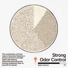 Pidan Composite Original Tofu + Bentonite + Starch Clumping Cat Litter 7L/3.6kg