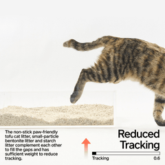 Pidan Composite Original Tofu + Bentonite + Starch Clumping Cat Litter 7L/3.6kg