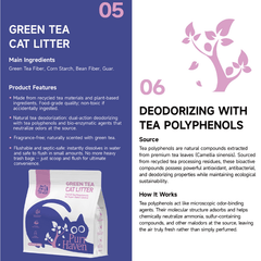 Purr Haven Green Tea Plant & Tofu Cat Litter 2.5.kg