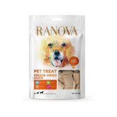 RANOVA Freeze Dried Dog Treats Raw Food Duck 50g