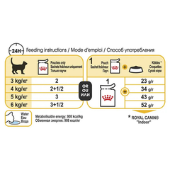 Royal Canin Adult Sensory Taste Wet Cat Food Pouches in Jelly 12 x 85g