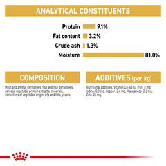 Royal Canin British Shorthair Cat Wet Food 12 x 85g