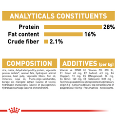 Royal Canin Chihuahua Adult Dry Dog Food 1.5kg