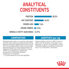 Royal Canin Maxi Puppy Dry Dog Food