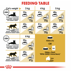 Royal Canin Siamese Adult Dry Cat Food