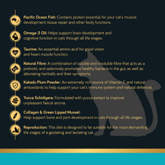 Talentail Ultimate Pacific Ocean Fish Cat Food For All Life Stages 1.5Kg