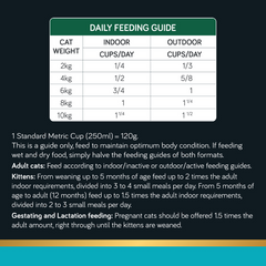 Talentail Ultimate Pacific Ocean Fish Cat Food For All Life Stages 1.5Kg