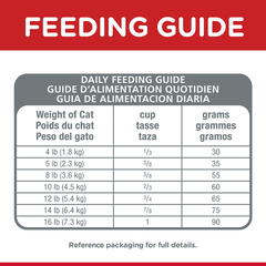 Hills Science Diet Indoor Adult Dry Cat Food 4kg