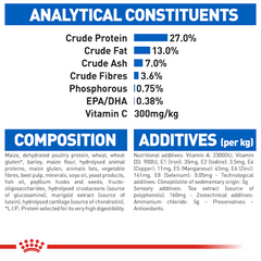 Royal Canin Indoor Adult Dry Cat Food