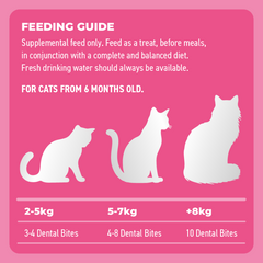 Bell & Bone Dental Bites for Cats - Tuna & Spirulina