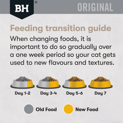 Black Hawk Original Adult Dry Cat Food Chicken