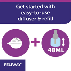 Feliway Cat Diffuser & Refill Set 48ml