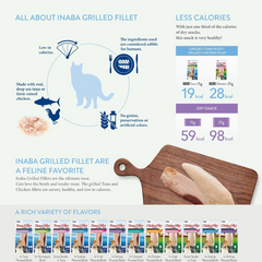 Inaba Grilled Chicken Fillet Cat Treats 25g