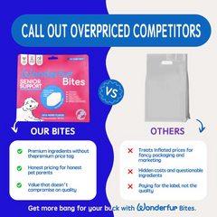 Wonderfur Freeze-Dried Yogurt Bites Senior Support Dog Treats 50g