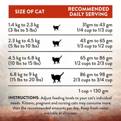 Addiction Wild Islands Forest Meat Dry Cat Food 1.8kg