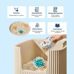 Michu Cat Health Monitoring Pellets - Colour Changing Indicators For Home Urine Testing