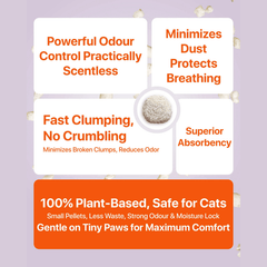 Michu Natural Crushed Tofu Cat Litter for Kittens and Small Animals 2.5kg/6L