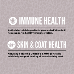 ORIJEN Fit & Trim Dog Dry Food