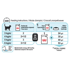 Royal Canin Adult Sensory Feel Wet Cat Food Pouches in Gravy 12 x 85g