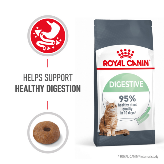 Royal Canin Digestive Care Adult Dry Cat Food 4kg