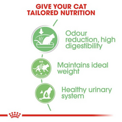Royal Canin Digestive Sensitive in Gravy Cat Wet Food 12 x 85g