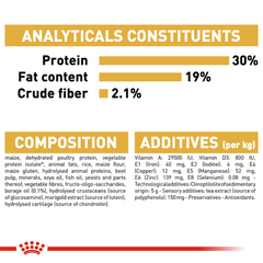 Royal Canin Poodle Adult Dry Dog Food