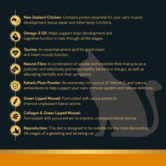 Talentail Ultimate New Zealand Chicken Cat Food For All Life Stages 5Kg