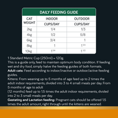 Talentail Ultimate New Zealand Chicken Cat Food For All Life Stages 1.5Kg