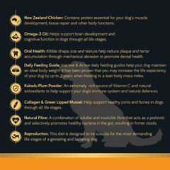 Talentail Ultimate New Zealand Chicken Dry Dog Food Chicken 1.8kg