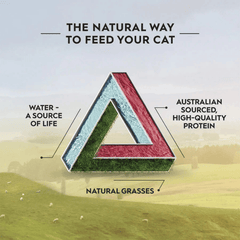 Trilogy Kangaroo Adult Dry Cat Food 1.8kg